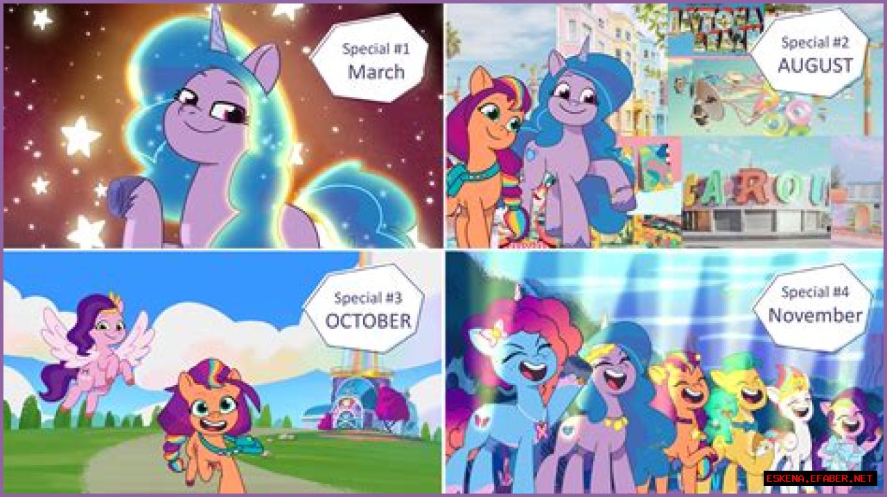 Discover The Secrets Of 'Abq Skip The Games': Enhance Your Event Experience