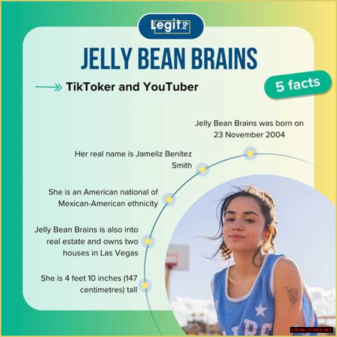 Exploring The Impact And Dangers Of 'Jelly Bean Brains Leaked Videos'